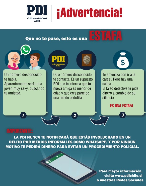 Pdi Alerta Sobre Estafas Cometidas Usando Redes Sociales Radio Genial 4504